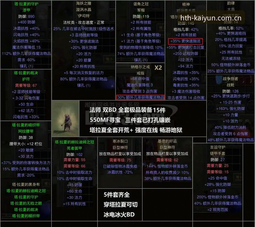 迪亚洛草地突围战：从深夜观赛到掌握伊斯特本赛事的完整指南